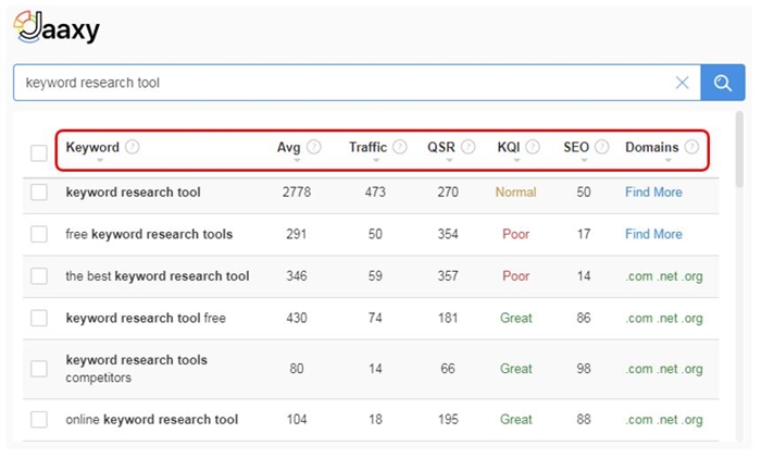 Jaaxy Keyword Tool