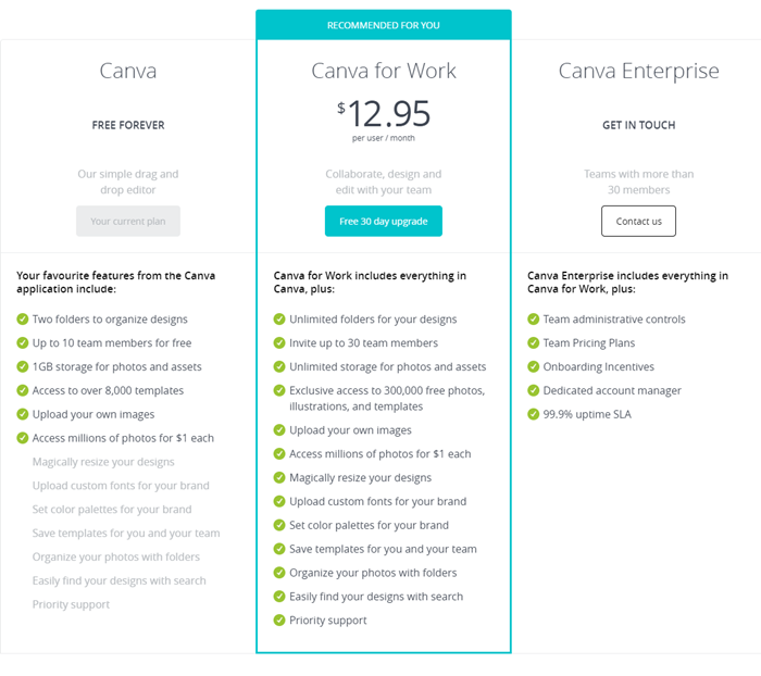 canva pricing